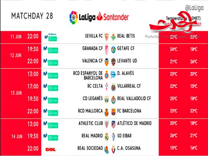 جدول ومواعيد مباريات المرحلة 28 من الدوري الإسباني