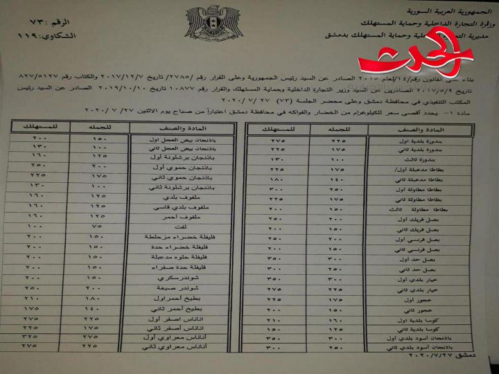 أسعار الخضار والفواكه في دمشق حسب مديرية التموين