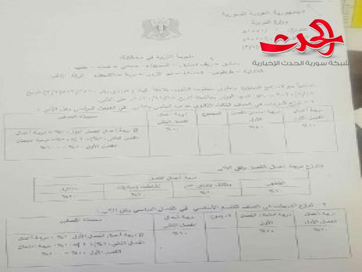  وزير التربية لا تغيير في نظام اسئلة امتحانات الشهادات