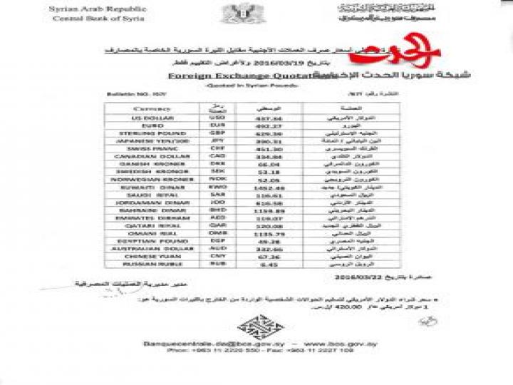 المركزي يحدد أسعار صرف العملات الأجنبية مقابل الليرة السورية