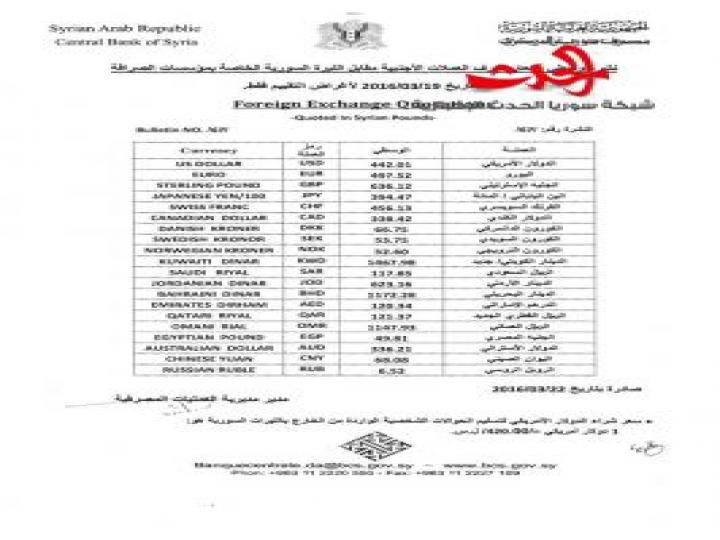 المركزي يحدد أسعار صرف العملات الأجنبية مقابل الليرة السورية