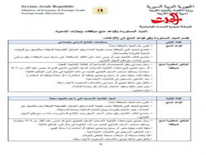 وزارة الاقتصاد تصدر دليل منح الموافقات لإجازات الاستيراد وقواعد المواد المستوردة