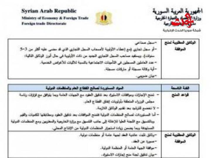وزارة الاقتصاد تصدر دليل منح الموافقات لإجازات الاستيراد وقواعد المواد المستوردة