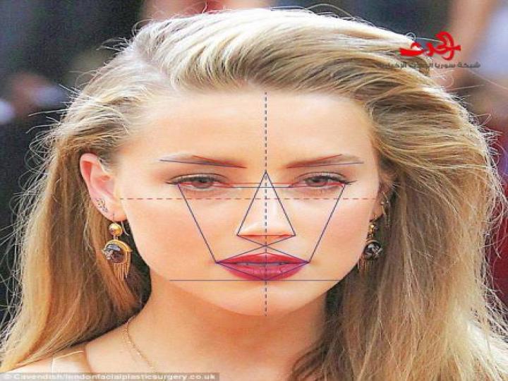 بالصور ..صاحبة الوجه الأجمل في العالم؟