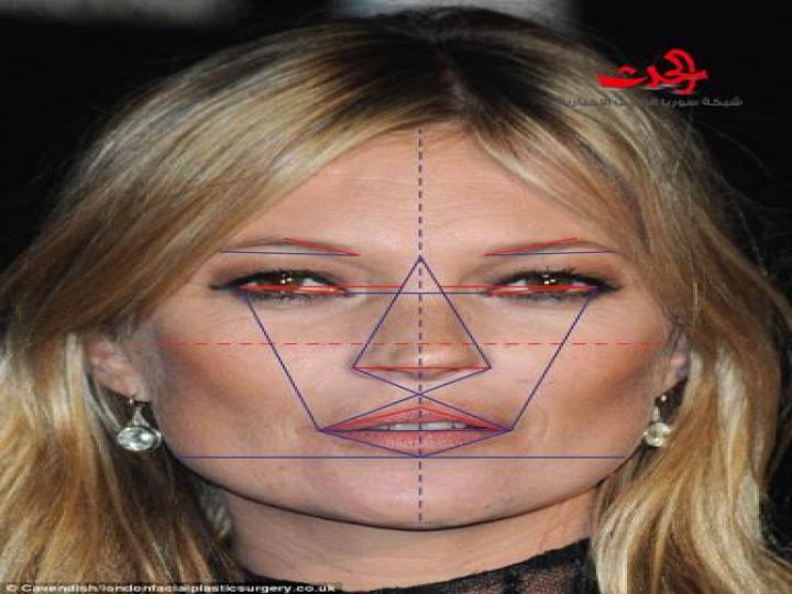 بالصور ..صاحبة الوجه الأجمل في العالم؟