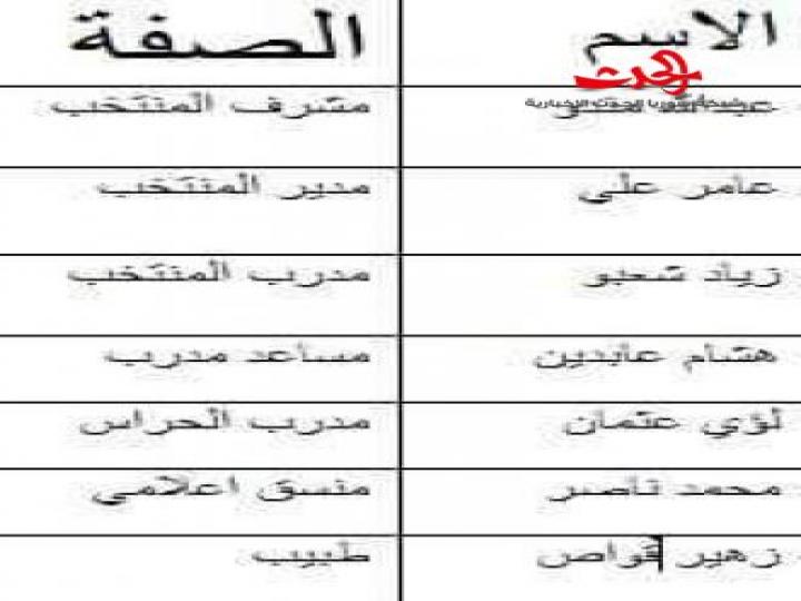 اللاذقية تستضيف المجموعة الثانية من بطولة المحافظات لكرة القدم لمواليد 2002 - 2003 