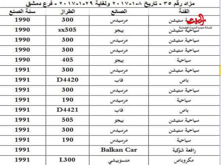 مزاد علني لبيع 614 سيارة وهذه الموديلات 