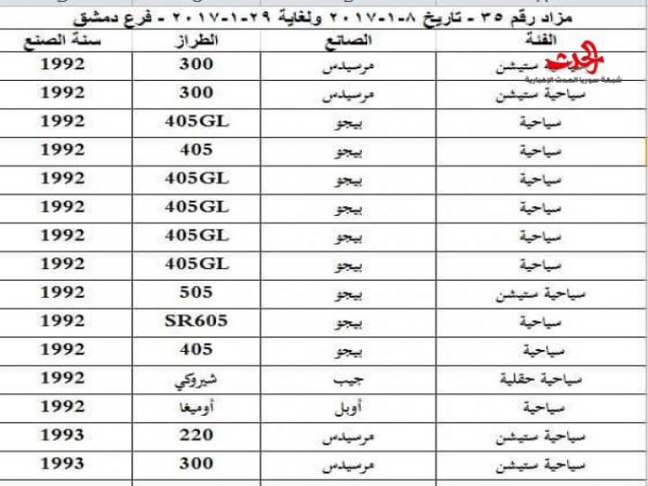 مزاد علني لبيع 614 سيارة وهذه الموديلات 