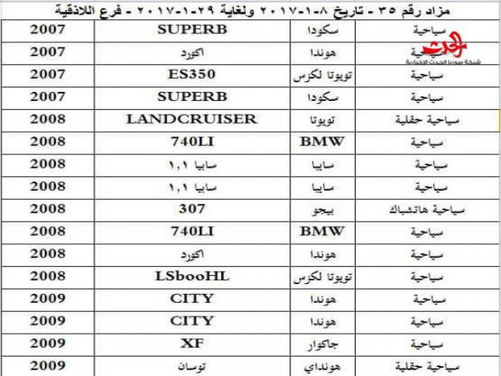 مزاد علني لبيع 614 سيارة وهذه الموديلات 