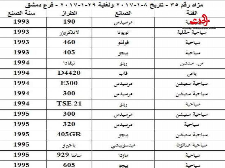 مزاد علني لبيع 614 سيارة وهذه الموديلات 