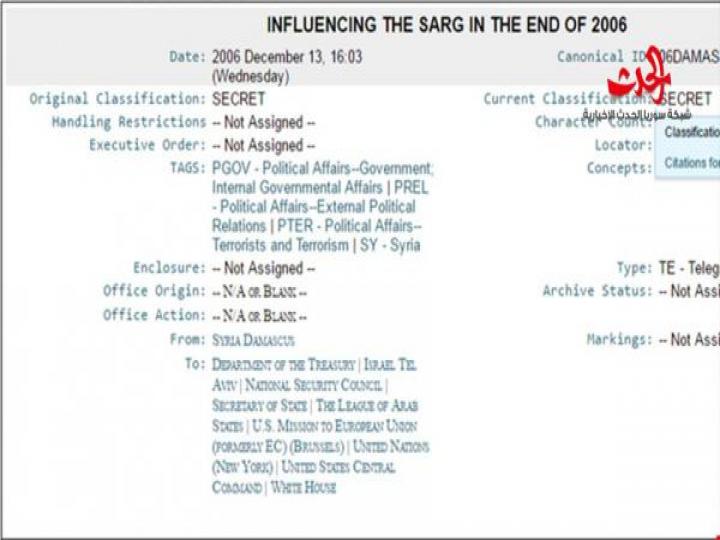 التاريخ يعيد نفسه.. هكذا خططت واشنطن لإسقاط “الأسدين”