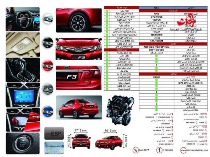 وزارة الصناعة تطلق ”كرنفالات المترفين”