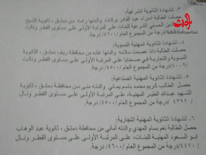 سورية الحدث تنشر تفاصيل نتائج الشهادة الثانوية لعام 2017