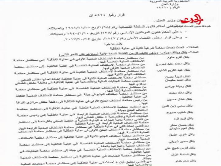 تنقلات و تشكيلات قضائية جديدة في عدلية اللاذقية