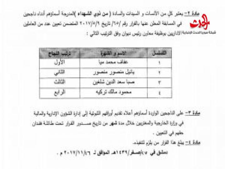 الخارجية تصدر أسماء الناجحين في مسابقة تعيين عاملين بوظيفة معاون رئيس ديوان