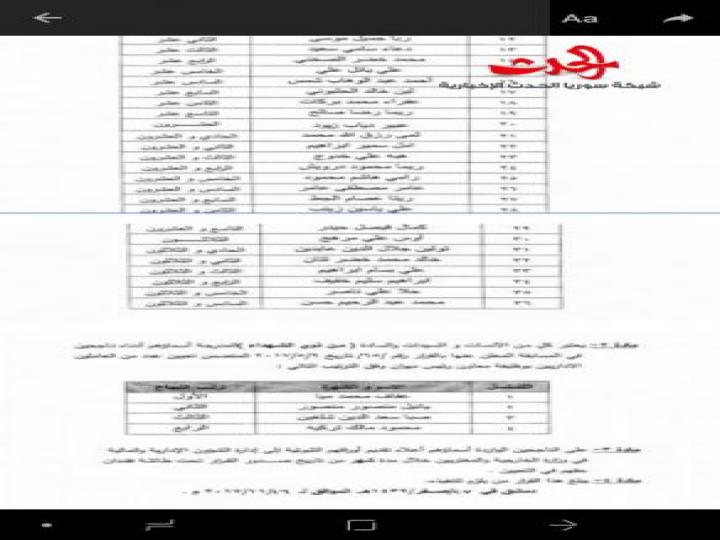 الخارجية تصدر أسماء الناجحين في مسابقة تعيين عاملين بوظيفة معاون رئيس ديوان