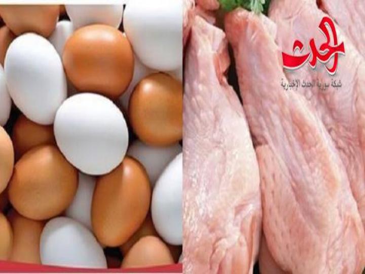 التموين تصدر نشرة جديدة بأسعار الفروج والشاورما والبيض