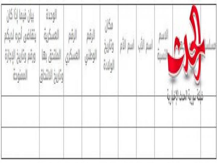 رئاسة مجلس الوزراء تعمم بموافاة وزارة الدفاع بجداول شهرية عن العاملين الذكور