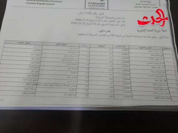 صدور قرار الضابطة الجمركية..الجمارك تنهي الواسطات والمحسوبيات !