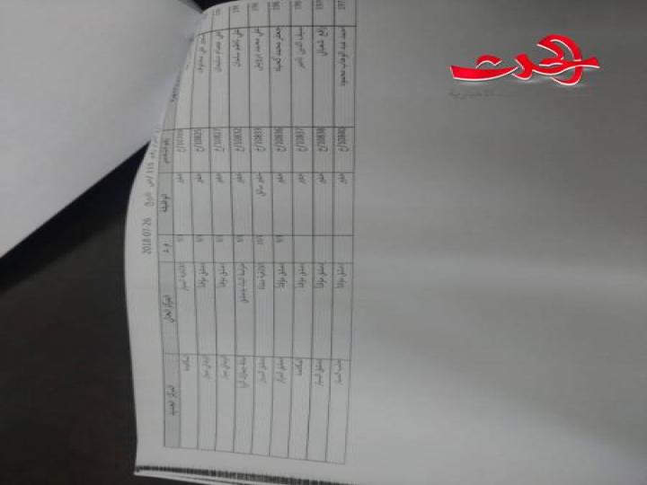 صدور قرار الضابطة الجمركية..الجمارك تنهي الواسطات والمحسوبيات !