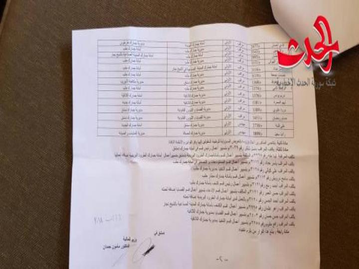 تنقلات مفاجئة في الجمارك العامة.. كبار الجمركيين إلى المجلس الاستشاري 