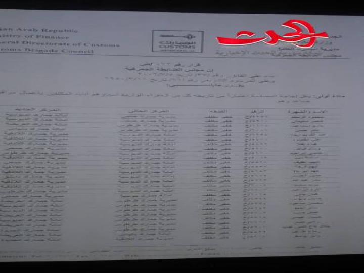 تنقلات مفاجئة في الجمارك العامة.. كبار الجمركيين إلى المجلس الاستشاري 