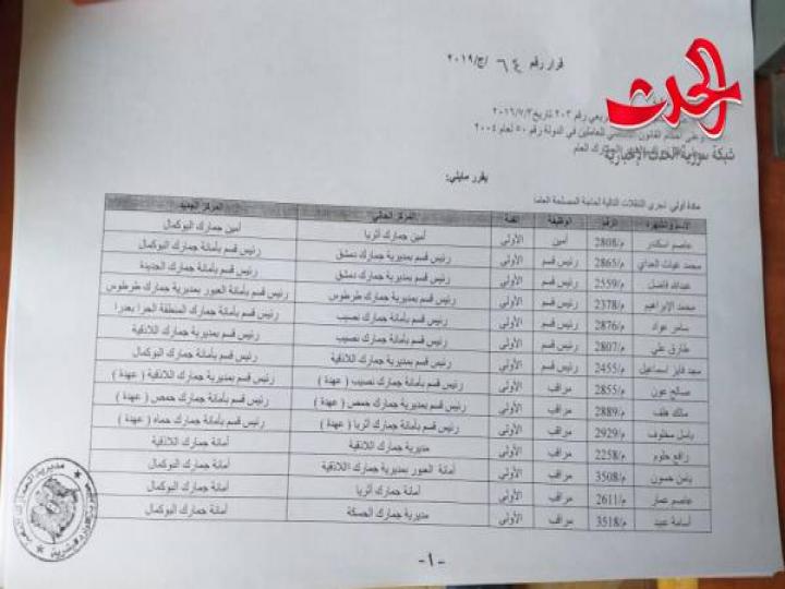 تنقلات جديدة في الجمارك السورية و افتتاح أمانة البو كمال 