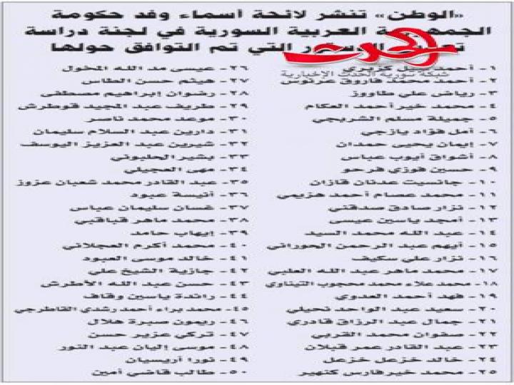  أسماء وفد الحكومة السورية إلى اللجنة الدستورية