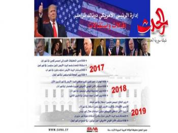تحطيم الرقم القياسي بالأستقالات والإقالات في أدارة ترامب