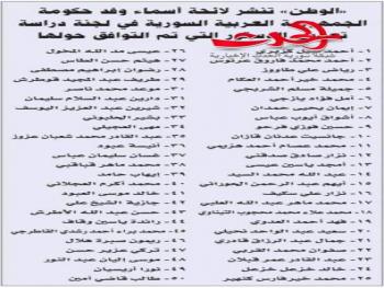  أسماء وفد الحكومة السورية إلى اللجنة الدستورية
