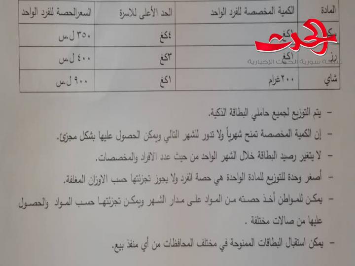 اليوم بدء توزيع المواد التموينية ولا تدوير للمخصصات للشهر التالي