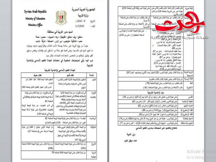 هذه أهم المواضيع التي حددتها وزارة التربية لامتحان الشهادات العامة