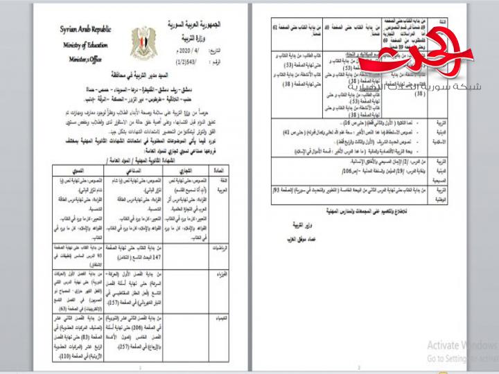 هذه أهم المواضيع التي حددتها وزارة التربية لامتحان الشهادات العامة