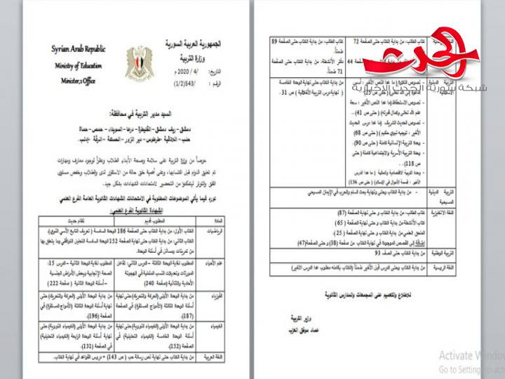 هذه أهم المواضيع التي حددتها وزارة التربية لامتحان الشهادات العامة