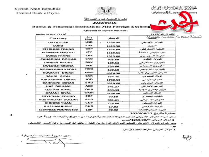 المصرف المركزي يرفع سعر صرف الدولار في نشرته الرسمية