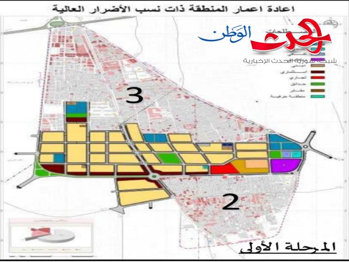 المحافظة تعلن المخططات الجديدة لليرموك والقابون السكني.. الحرح: الإعلان البدائي للمخططات يتيح الفرصة للمواطنين إبداء الرأي