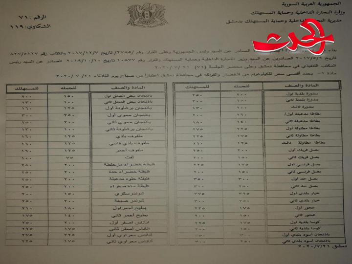 تسعيرة المواد الغذائية حسب تموين دمشق