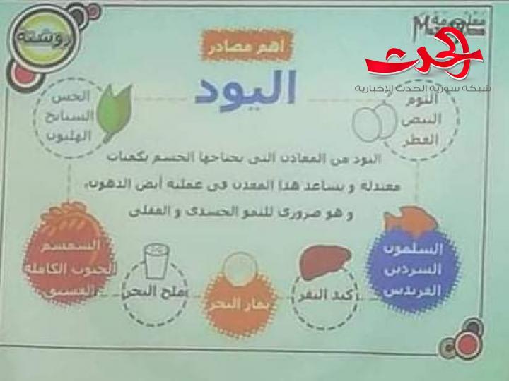 وزارة التربية تبدأ بتنفيذ مسح اليود لدى تلاميذ المدارس.