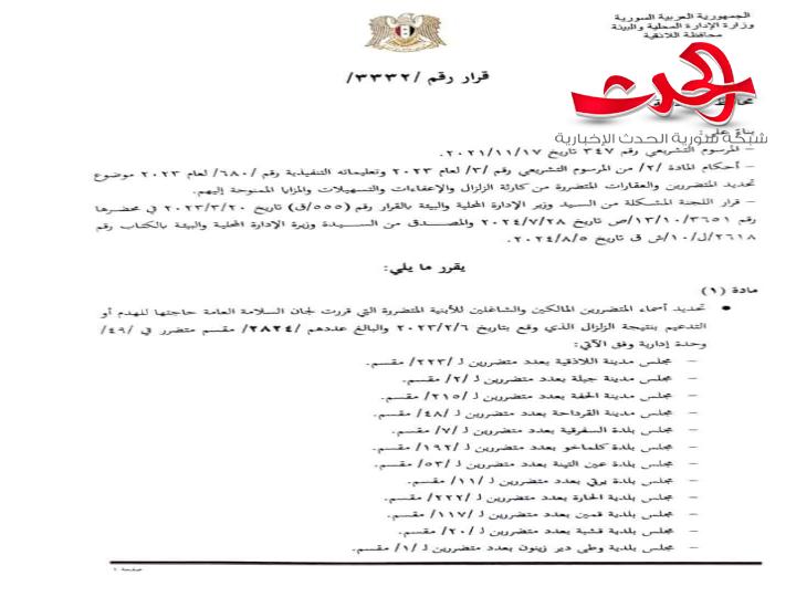 صدور القائمة السابعة لمتضرري الزلزال في اللاذقية