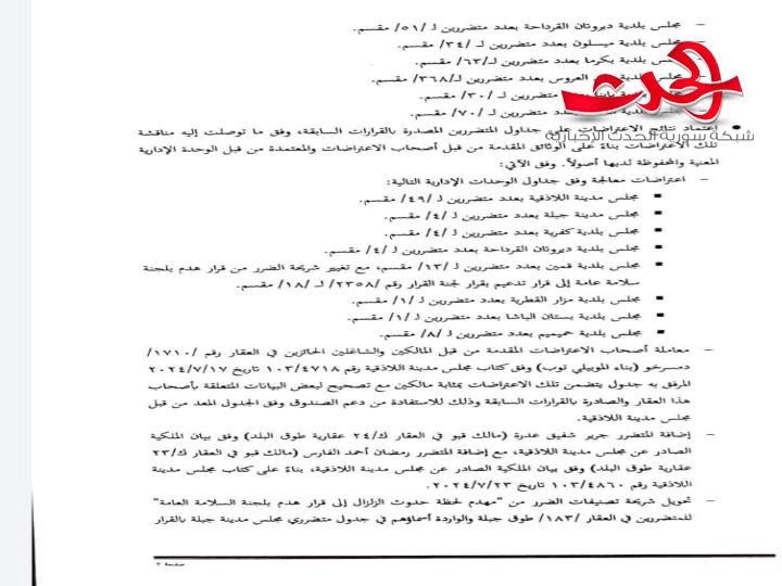 صدور القائمة السابعة لمتضرري الزلزال في اللاذقية