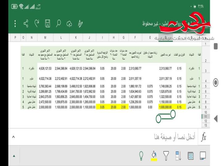 مقترح للحكومة عبر سورية الحدث بخصوص زيادة الرواتب