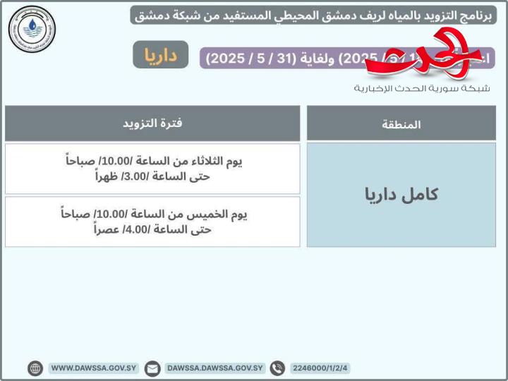 "مؤسسة المياه": تطلق برنامج جديد لتزويد المياه في مدينة دمشق و ريف دمشق 