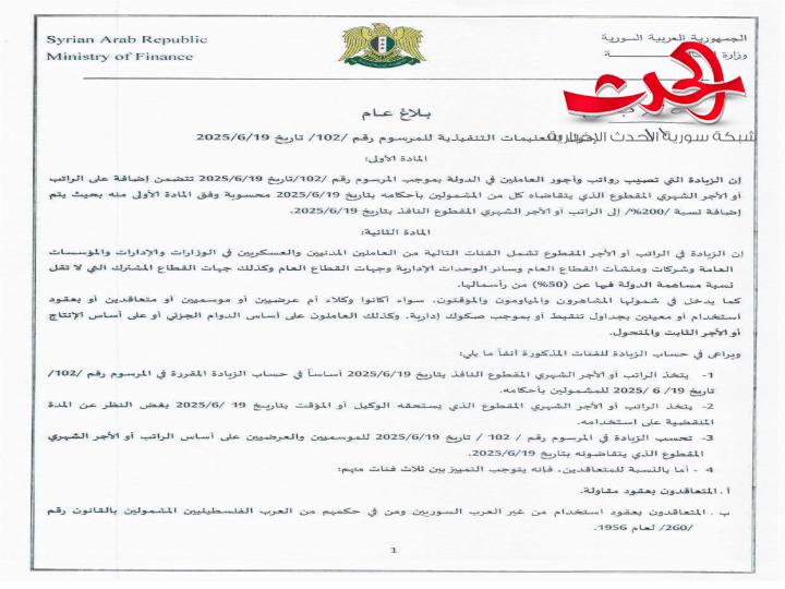 التعليمات التنفيذية الخاصة بمرسوم زيادة الرواتب 200 %