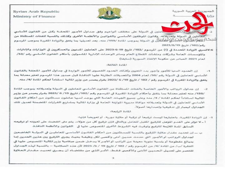 التعليمات التنفيذية الخاصة بمرسوم زيادة الرواتب 200 %