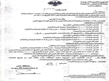 تحديد سعر الأمبير بالدولار وعقوبات مشددة للمخالفين من أصحاب مولدات الأمبير في حلب